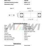 Union MAX CB-450 6802V, LLU, 15x24x5